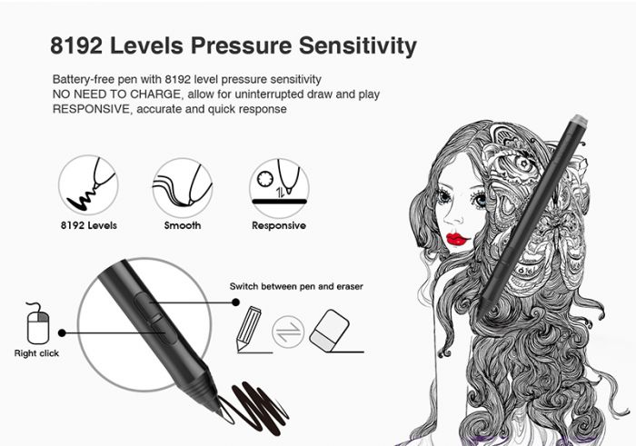 Графічний планшет Veikk A50