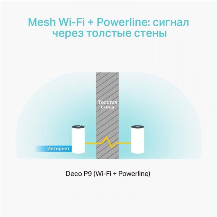 WiFi Mesh-система TP-Link Deco P9 (DECO-P9-3-PACK)