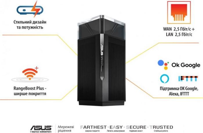 Wi-Fi Mesh-система Asus ZenWiFi Pro ET12 2pk Black (90IG05Z0-MO3A20)