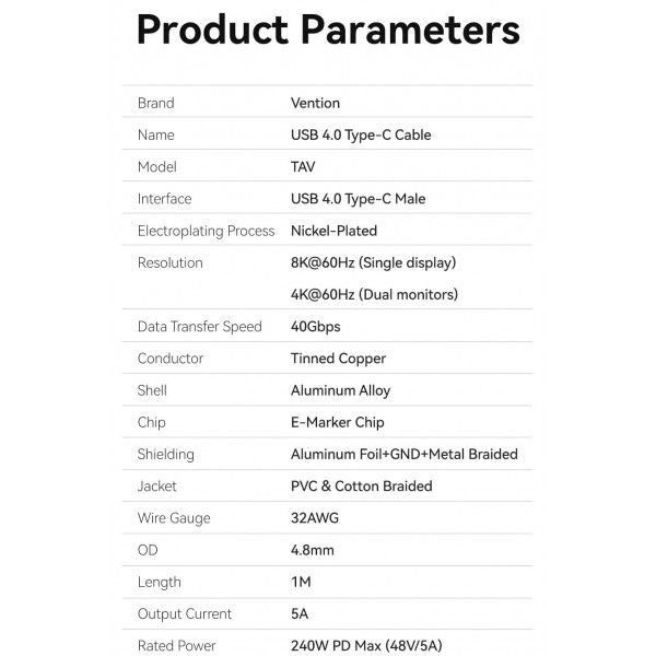 Кабель Vention USB-C - USB-C (M/M), 1 м, Black/Blue (TAVHF)