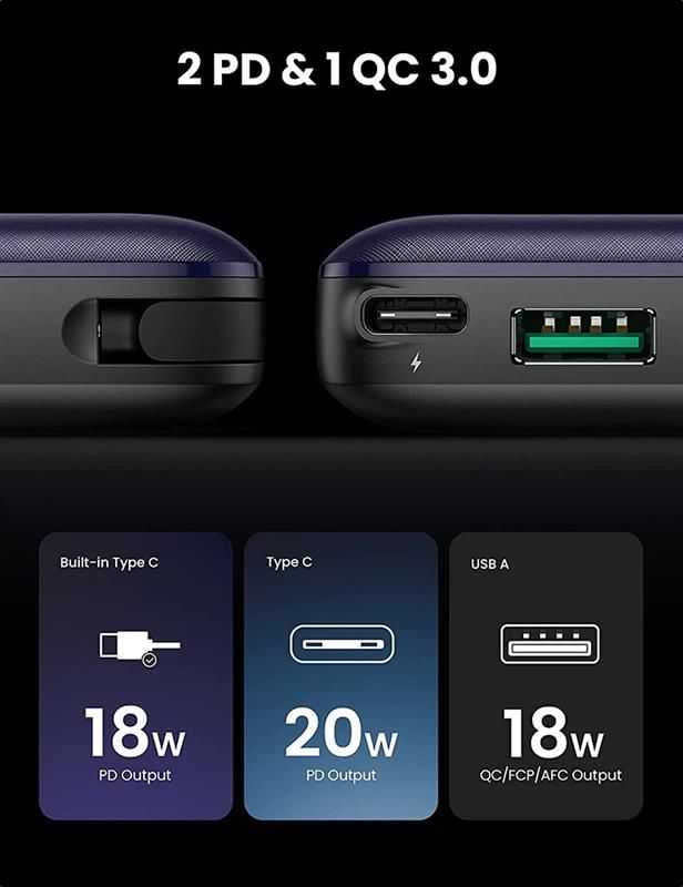 Універсальна мобільна батарея Ugreen PB172 10000mAh Blue (80917)