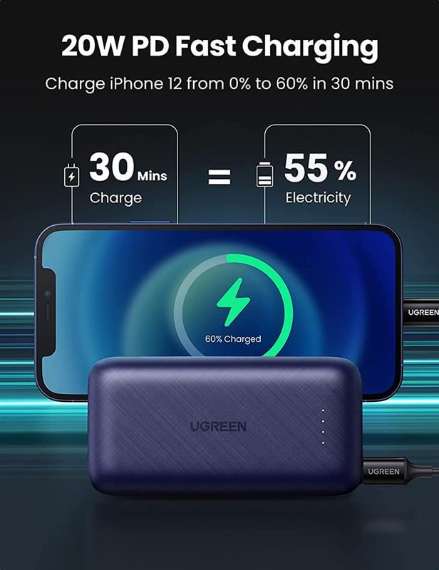 Універсальна мобільна батарея Ugreen PB172 10000mAh Blue (80917)