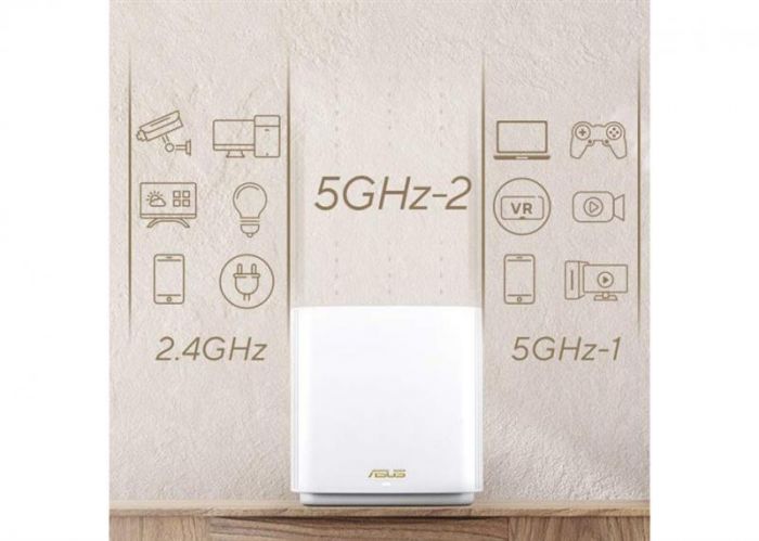 Wi-Fi Mesh-система Asus ZenWiFi XT9 2pk White (90IG0740-MO3B40)
