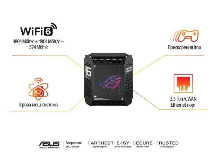 Wi-Fi Mesh-система Asus ROG Rapture GT6 2pk Black (90IG07F0-MU9A20)