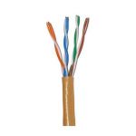 Кабель КПВонг-HF-ВП (350) 4х2х0,51 (UTP-cat.5E LSOH) 305м