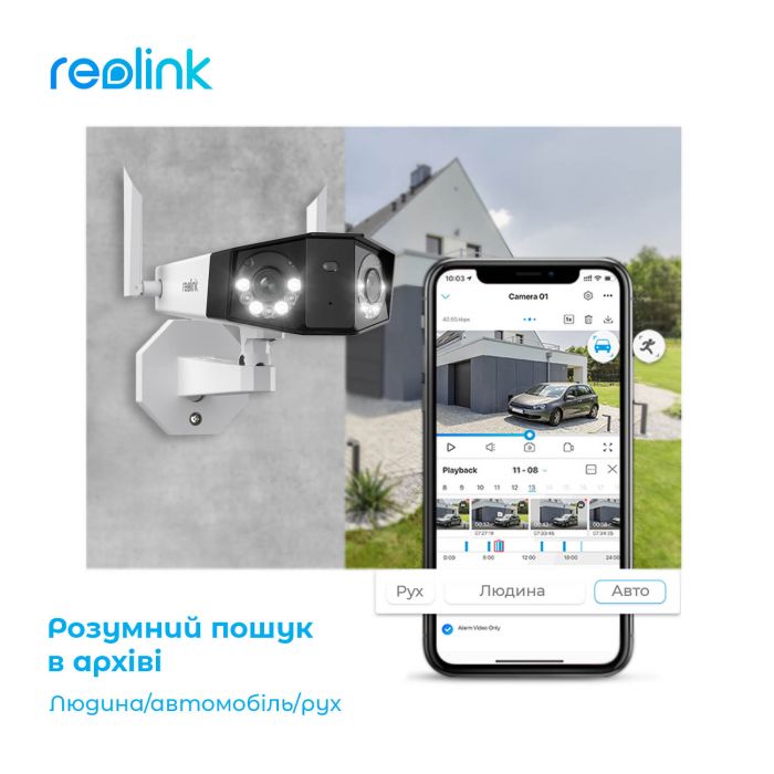 IP-камера Reolink Duo Series G750 (Duo 2 LTE)