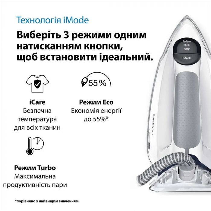 Праска Braun IS 7262 GY