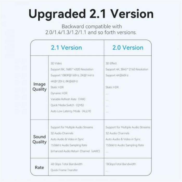 Адаптер Vention HDMI - HDMI (M/F), gold-plated Blue (AIVH0)