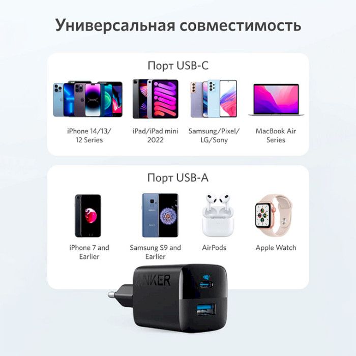 Мережевий зарядний пристрій Anker PowerPort 323 Black (A2331G11)