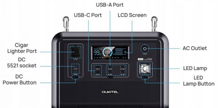 Зарядна станція Oukitel P1201E 