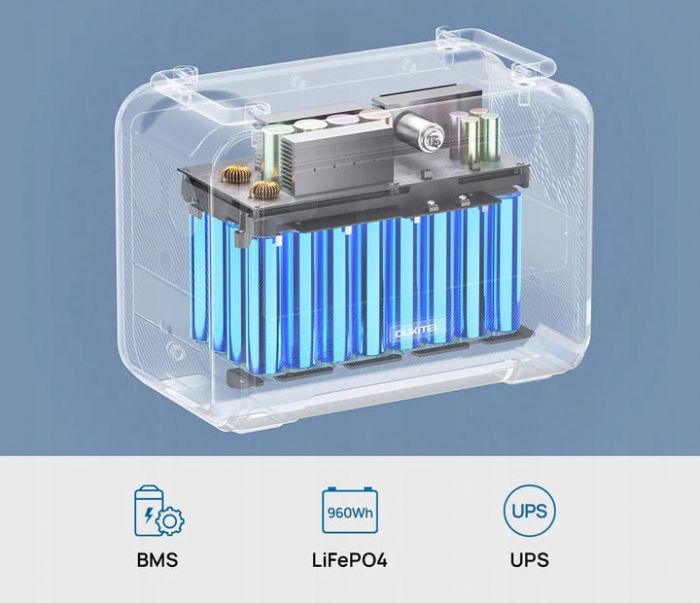 Зарядна станція Oukitel P1201E 