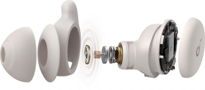 Навушники Anker SoundCore Sleep A20 White (A6611G21)