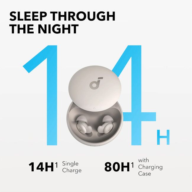 Навушники Anker SoundCore Sleep A20 White (A6611G21)