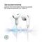 Гарнітура СolorWay 3.5 mm Wired Earphone Sound Wave White (CW-WD04WT)