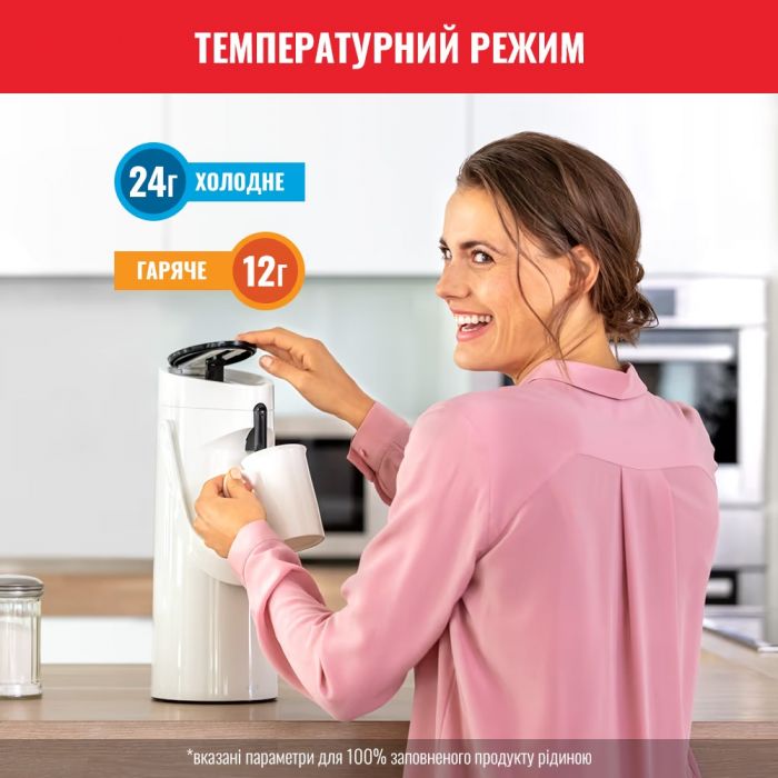 Термос Tefal Ponza Pump 1.9 л White (K3140214)