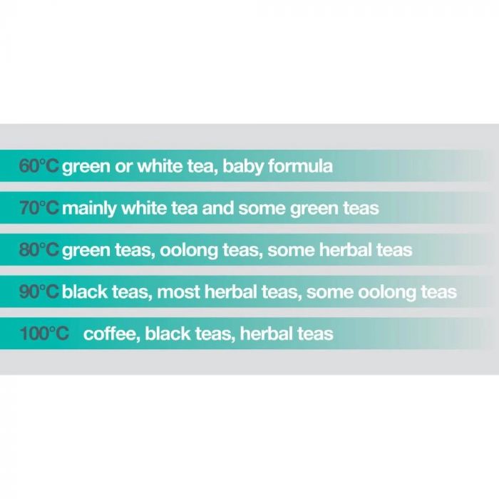 Електрочайник Gorenje K17TRDW