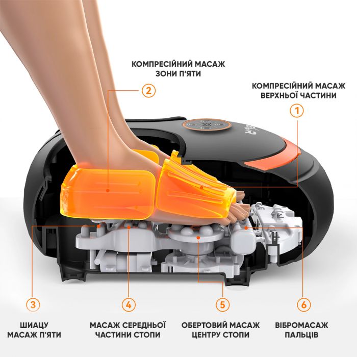 Масажер Neor Legswell F40 BK (22906021)