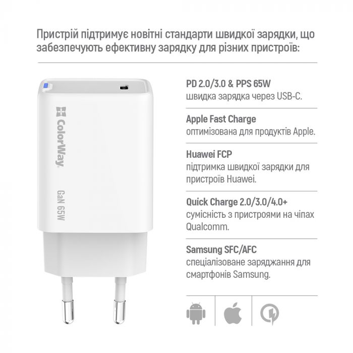 Мережевий зарядний пристрій ColorWay GaN Mini 65W PD Port PPS USB-C White (CW-CHS049PD-WT)