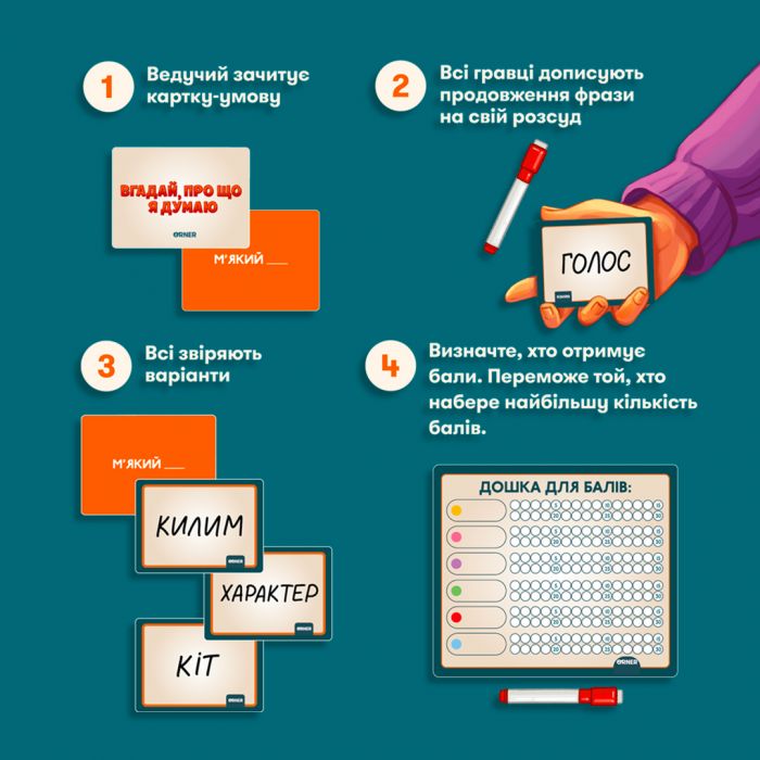 Гра для компанії Orner Вгадай, про що я думаю (orner-2617)