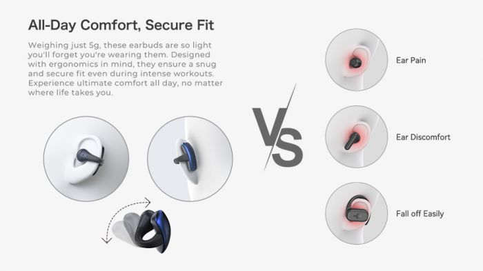 Bluetooth-гарнітура iMiki SP1 Blue