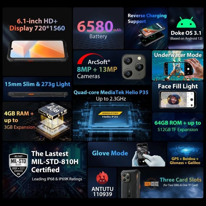 Смартфон Oscal S70 Pro 4/64GB Dual Sim Black