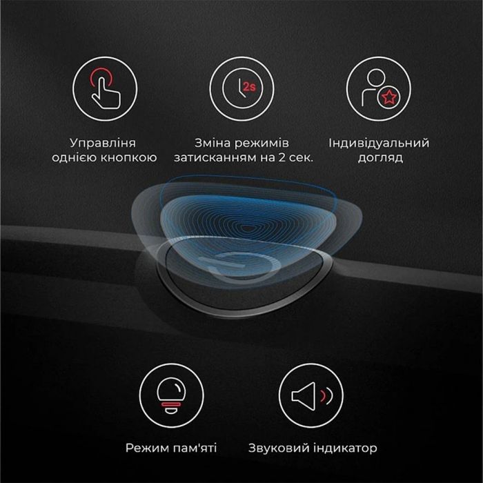 Розумна зубна електрощітка Oclean Endurance Duo Set (4779054830241)