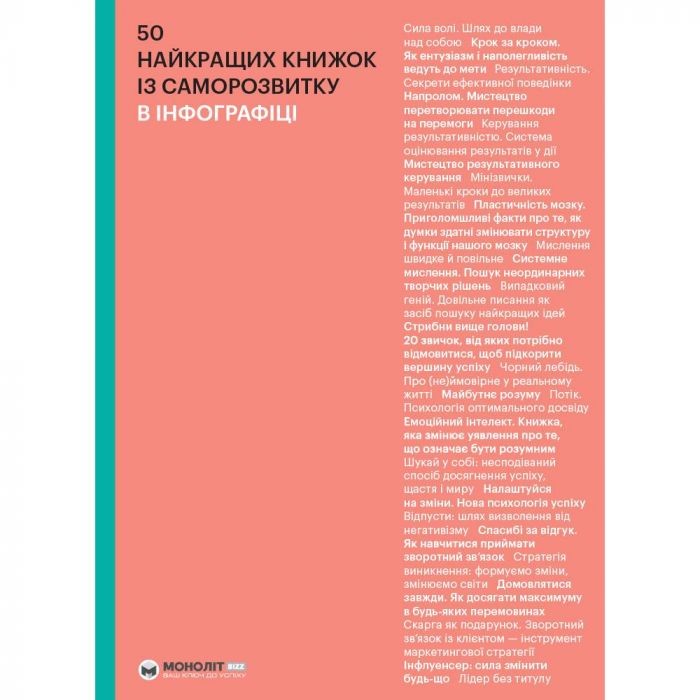 50 найкращих книжок із саморозвитку в інфографіці