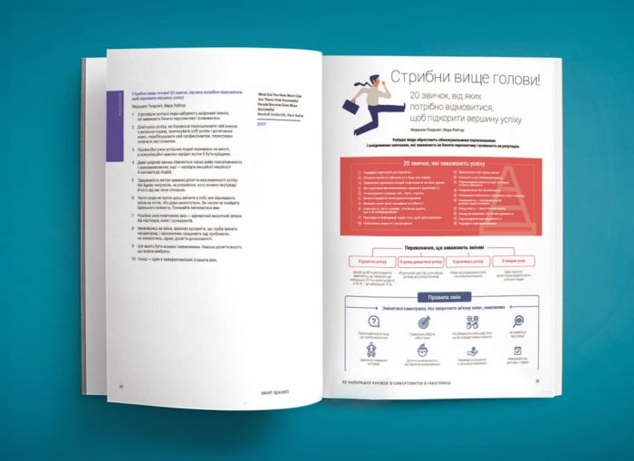 50 найкращих книжок із саморозвитку в інфографіці