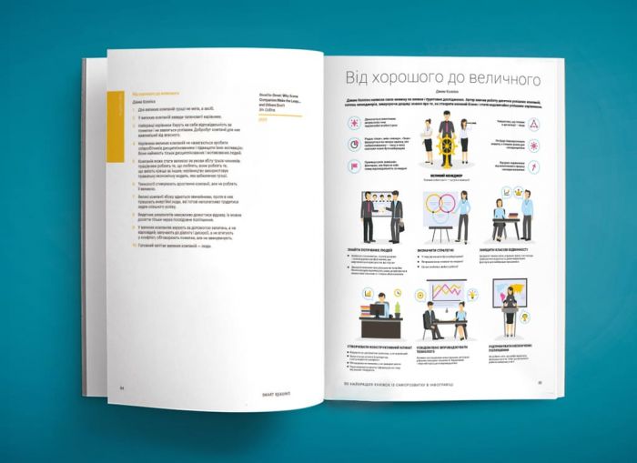 50 найкращих книжок із саморозвитку в інфографіці