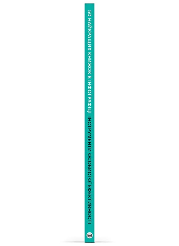 50 найкращих книжок в інфографіці. Інструменти особистої ефективності