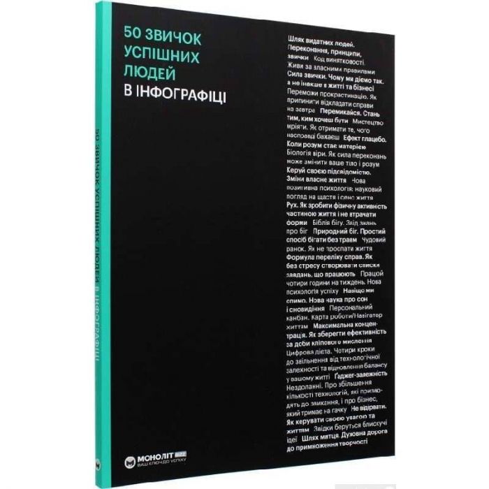 50 звичок успішних людей в інфографіці