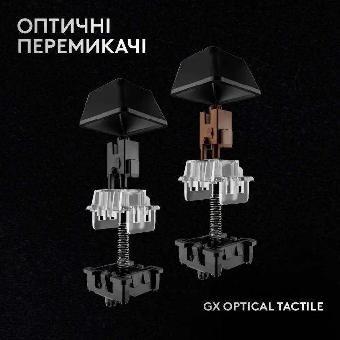 Клавiатура бездротова Logitech G PRO X 60 TKL GX Optical Black Tactile (920-011911)