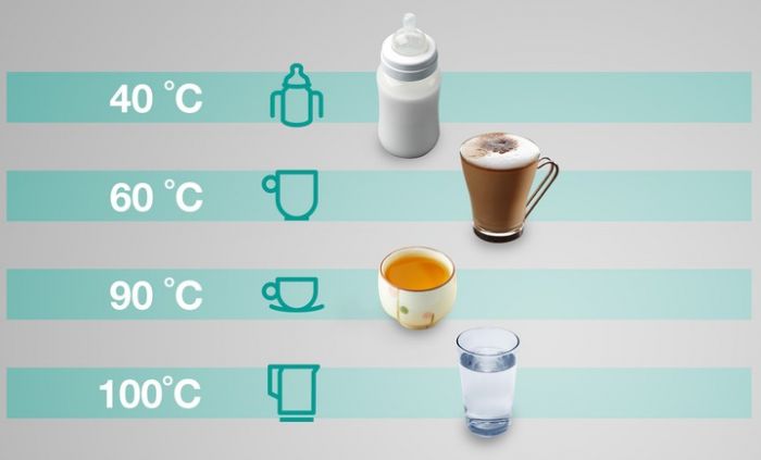 Електрочайник Gorenje K17DWDII