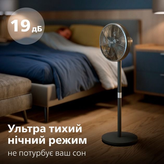 Вентилятор Philips CX3550/01