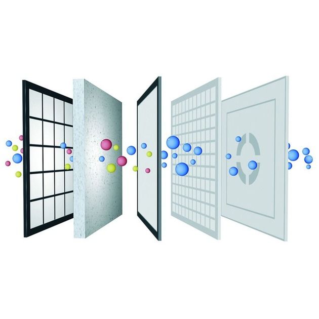 Очищувач повітря Olimpia Splendid Aura Di (OS-99426)