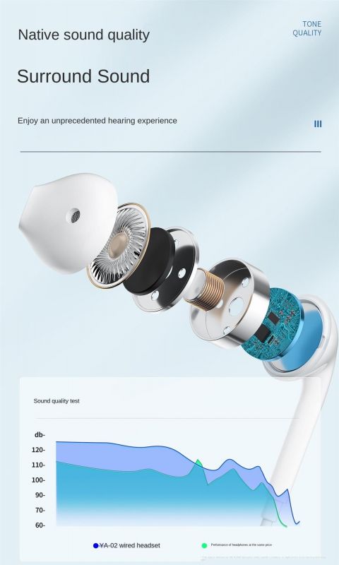 Гарнітура WK YA02 White (6941027616147)