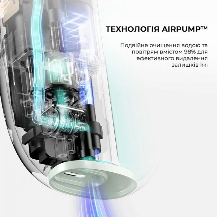 Іригатор Oclean A10 White (6970810555899)