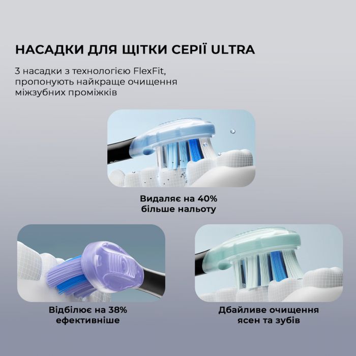 Розумна зубна електрощітка Oclean X Pro 20 Set Electric Toothbrush Green (6970810556933)