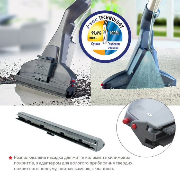 Пылесос Thomas Nero Aqua Stealth (788523)