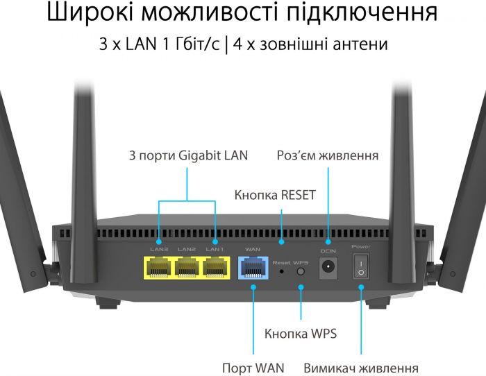 Бездротовий маршрутизатор Asus RT-AX52 (90IG08T0-MO3H00)