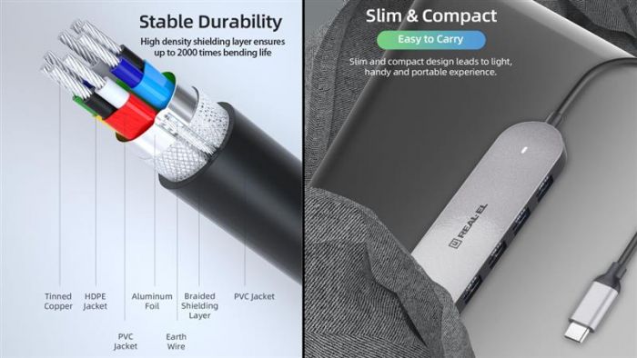 USB-хаб REAL-EL CQ-415 USB Type-C 4-в-1