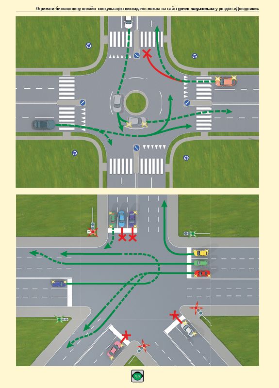 Правила дорожнього руху України 2026 ПДР 2026 України. Ілюстрований навчальний посібник великий, українською мовою 