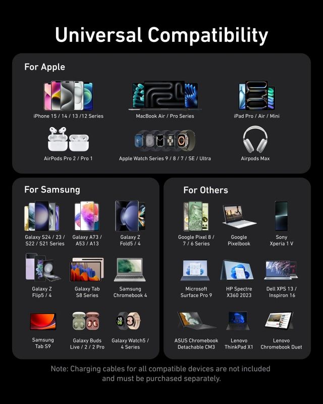 Мережевий зарядний пристрій Anker PowerPort GaNPrime 100W 2xUSB Type-C, USB Type-A Silver (A2688341)