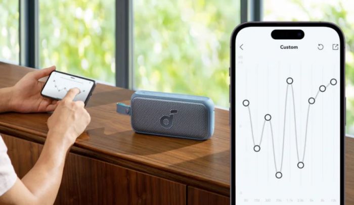 Акустична система Anker SoundCore Motion 300 Blue (A3135031)