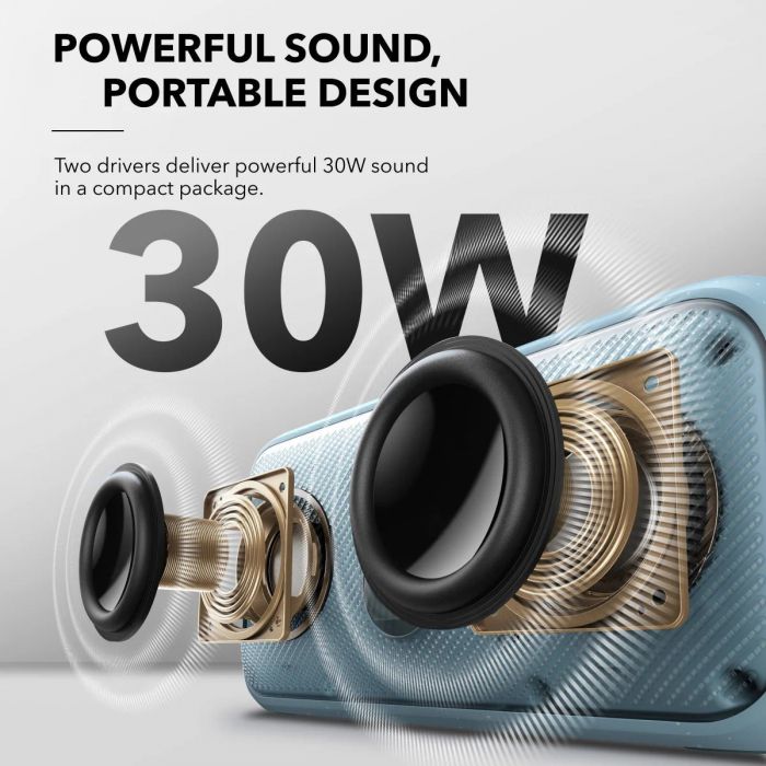 Акустична система Anker SoundCore Motion 300 Blue (A3135031)