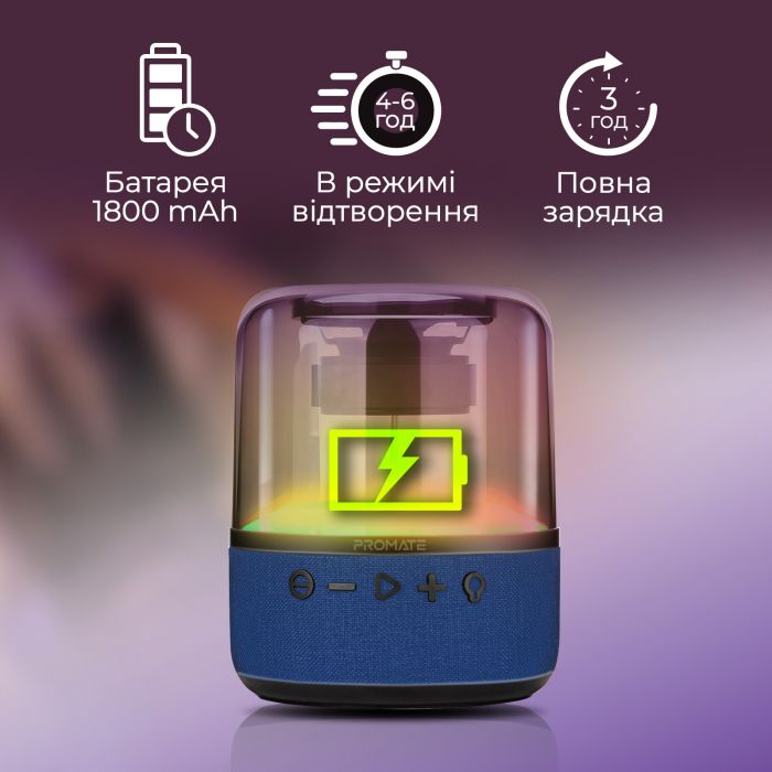 Акустична система Promate Glitz-L 10W Blue