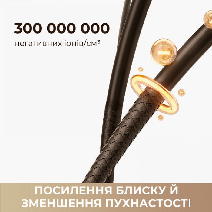 Фен Mova Flip10 White (AMFL10-WH)