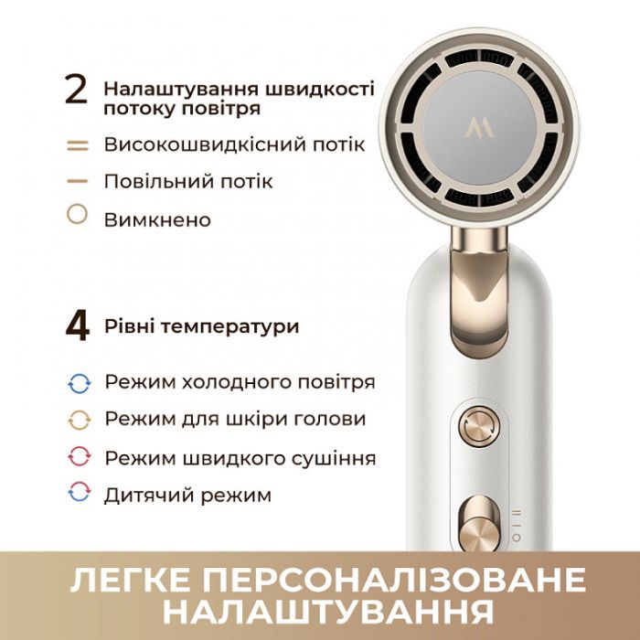 Фен Mova Flip10 White (AMFL10-WH)