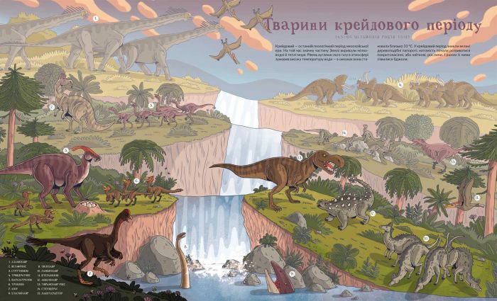 Атлас зниклих тварин / Ніколь Кухарська