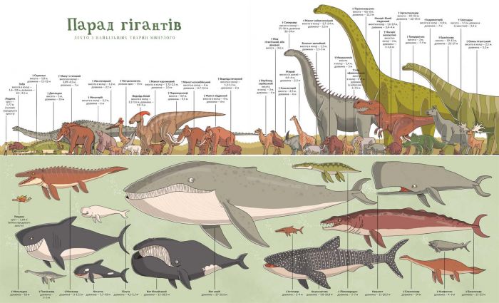 Атлас зниклих тварин / Ніколь Кухарська